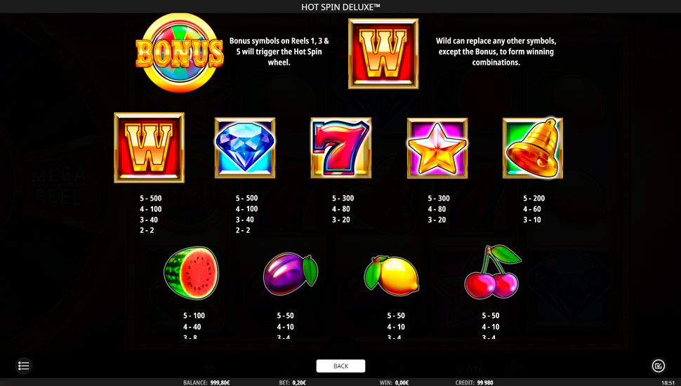 Hot Spin Deluxe slot paytable