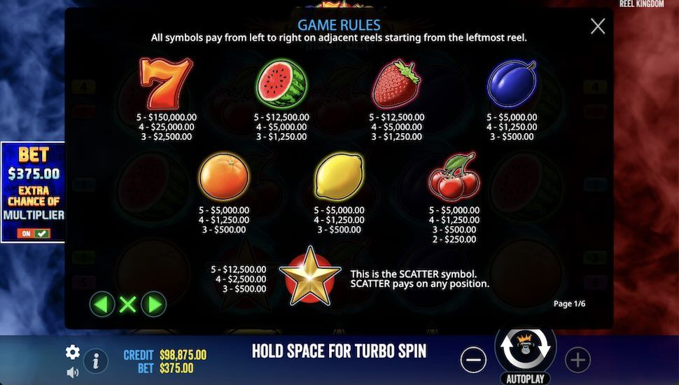 Hot to Burn Multiplier slot Symbols
