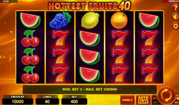 Hottest Fruits 40