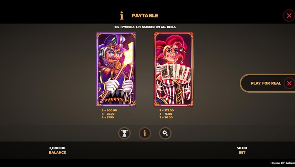 House of Jokers slot paytable