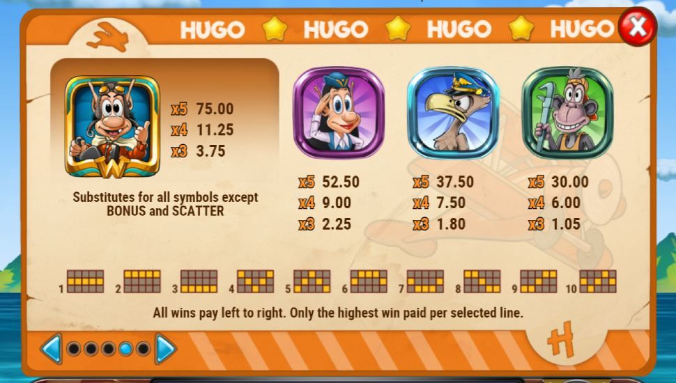 Hugo's adventure slot - payouts