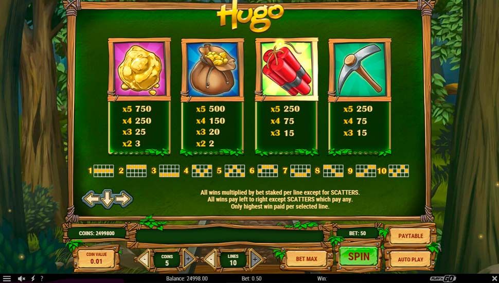 Hugo slot paytable