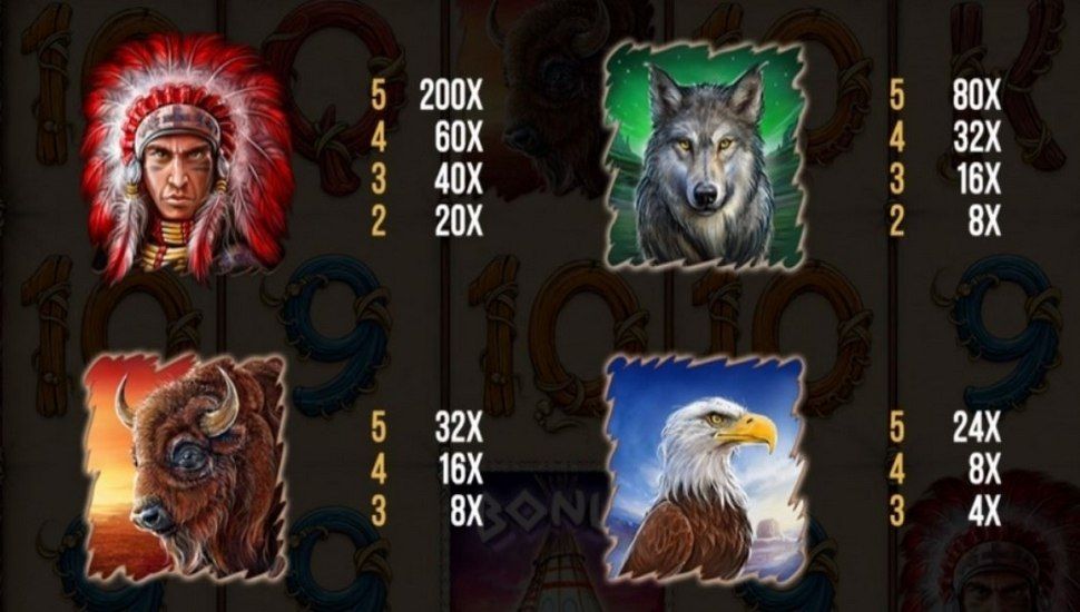 Hunter's Spirit Slot - Paytable