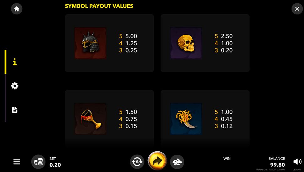 Hydra's Lair slot paytable