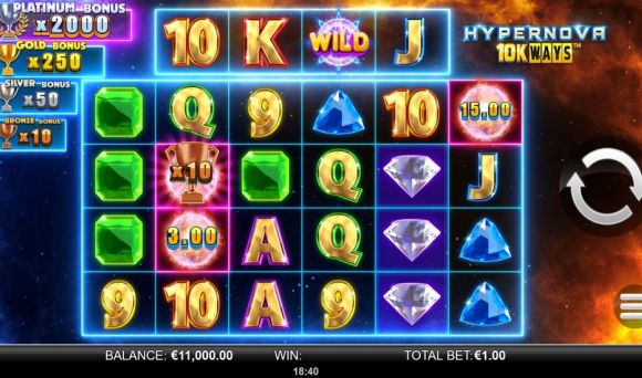 Hypernova 10K Ways