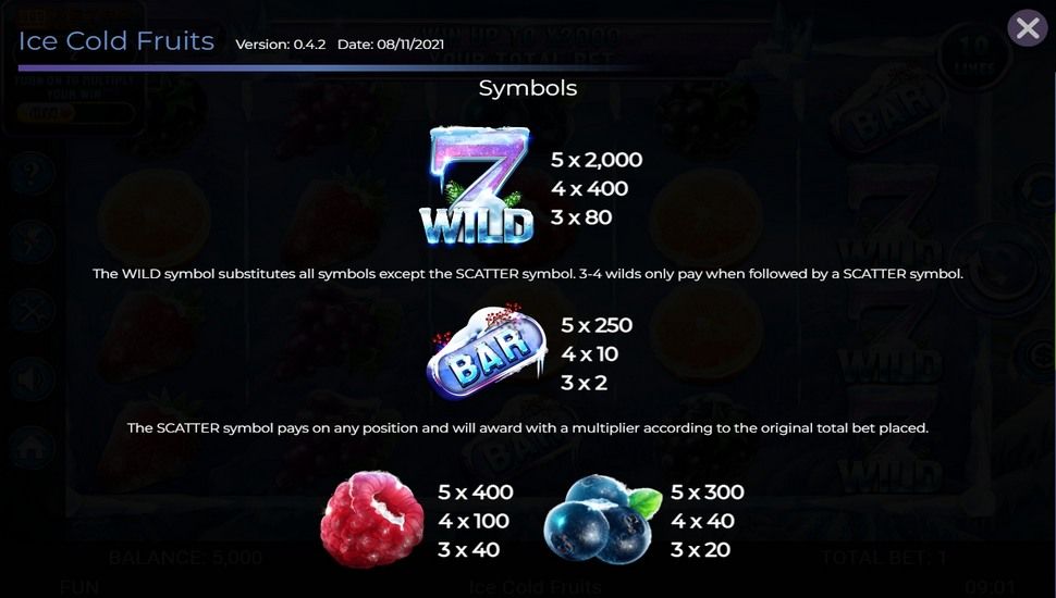 Ice cold fruits slot paytable