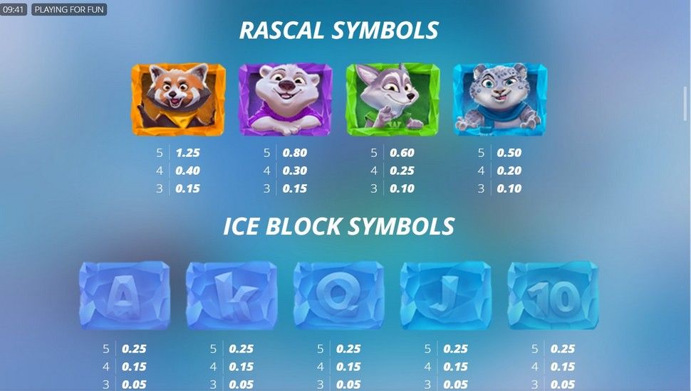 Ice Ice Yeti Slot - Paytable