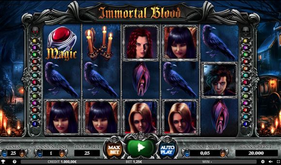 Immortal Blood