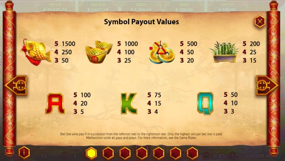 Imperial Riches slot - payouts