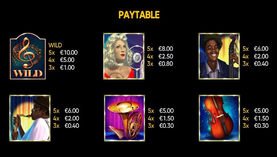 In Jazz Slot - Paytable