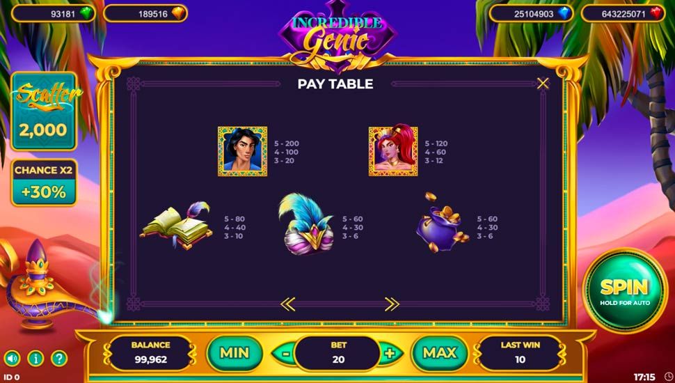 Incredible Genie slot paytable
