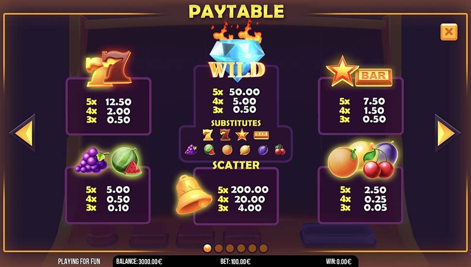 Inferno Diamonds 100 slot paytable