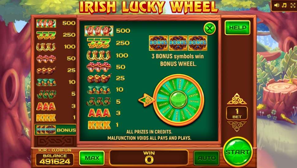 Irish Lucky Wheel Respin slot - payouts