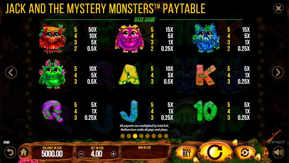 Jack and the mystery monsters slot paytable