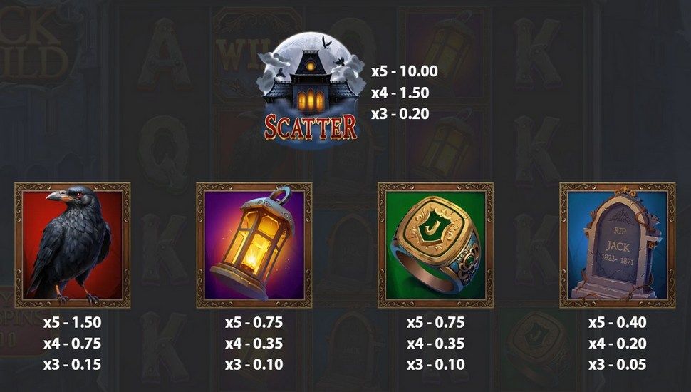 Jack O'Wild slot paytable