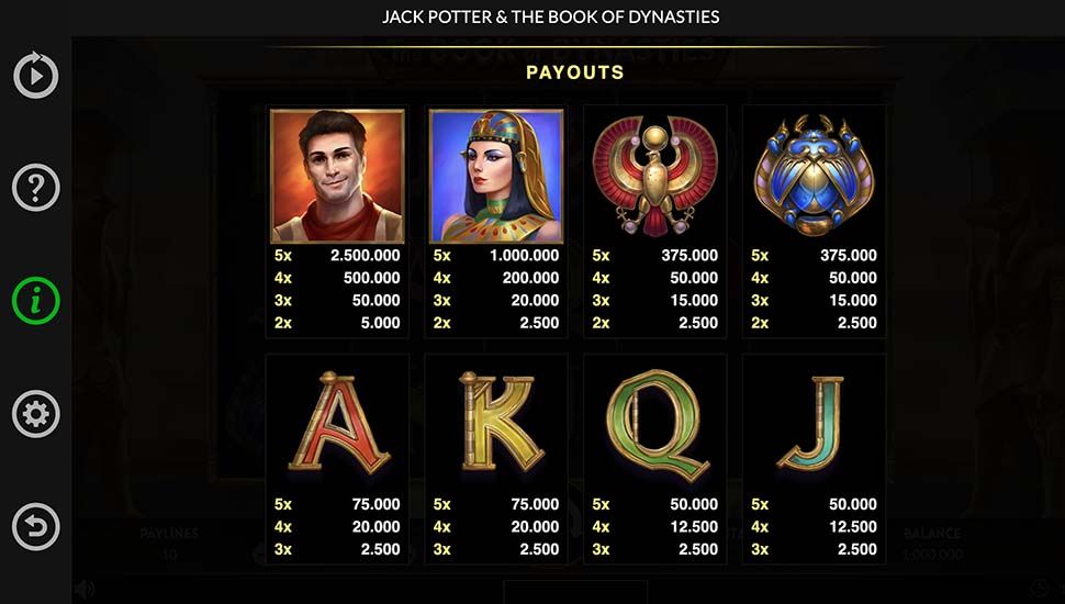 Jack Potter-The Book of Dynastie slot paytable