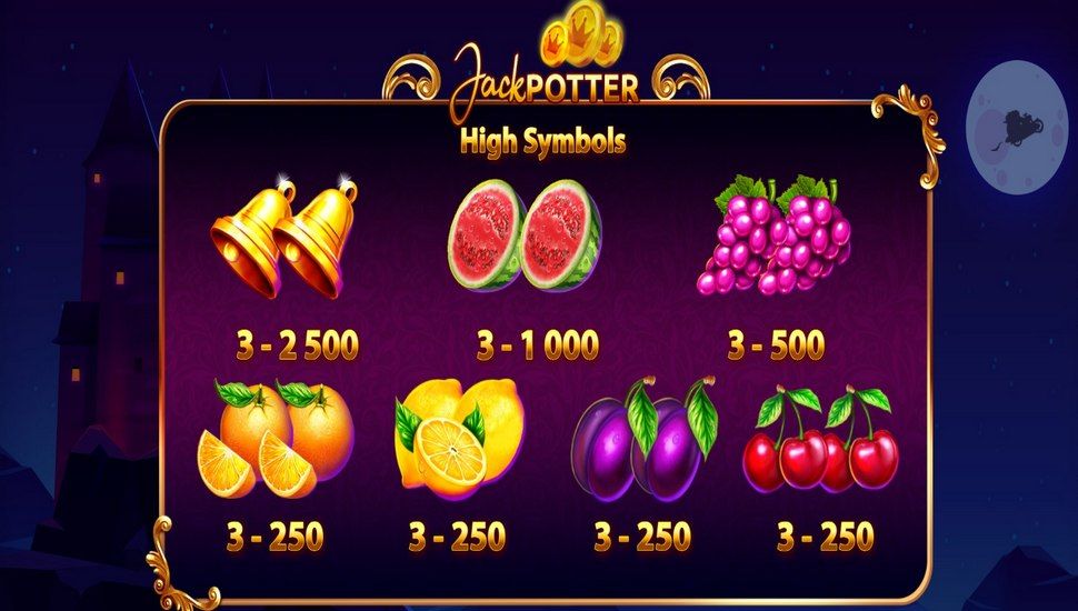 JackPotter Slot - Paytable