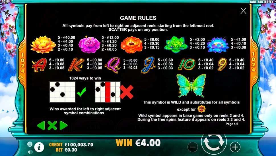Jade butterfly slot paytable