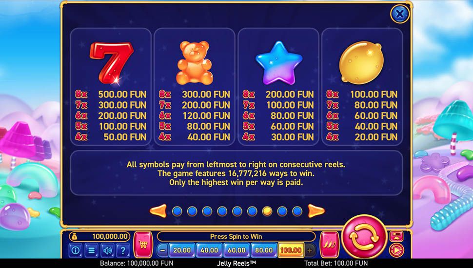 Jelly Reels™ slot paytable
