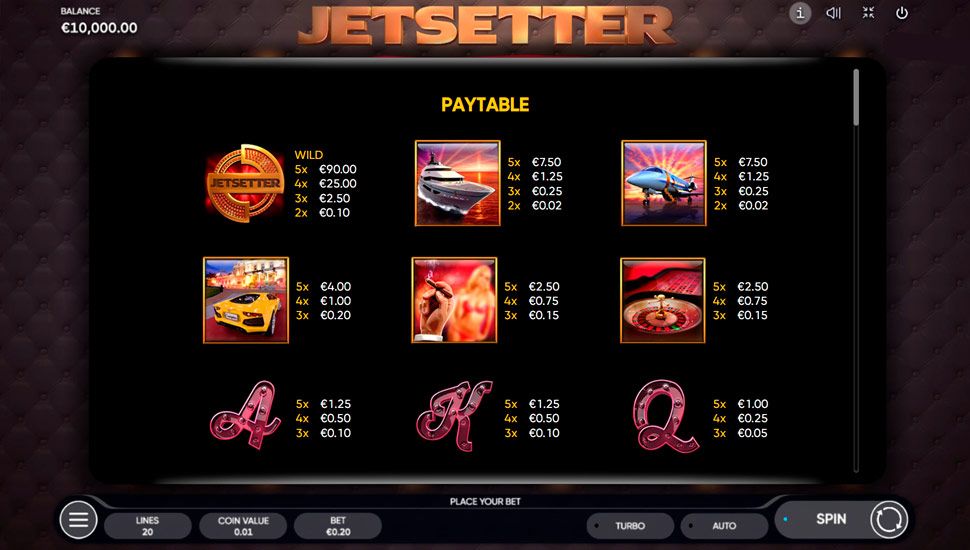 Jetsetter slot - paytable