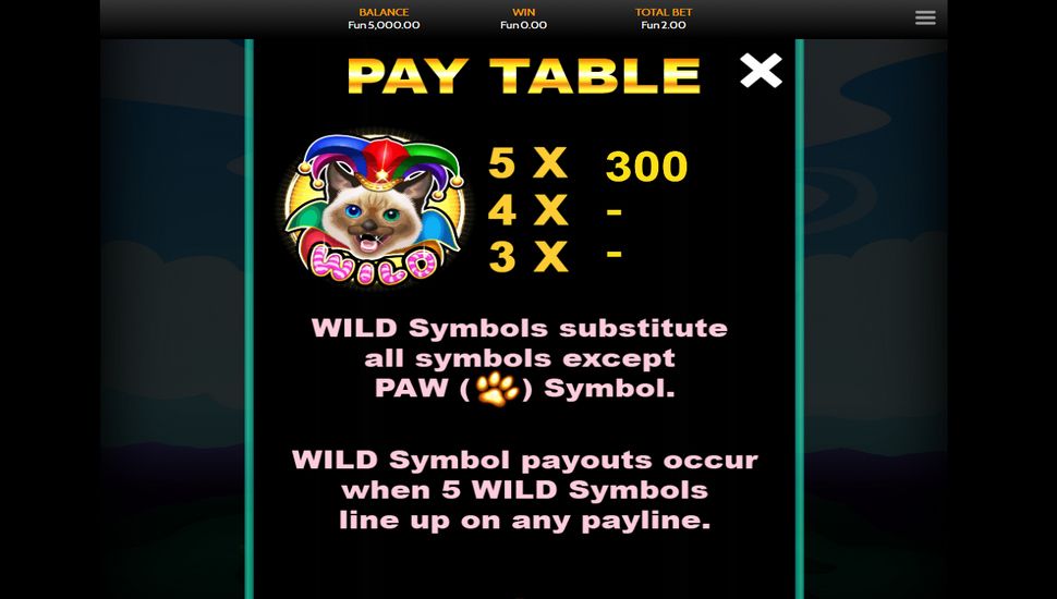 Jewelry Cats slot paytable