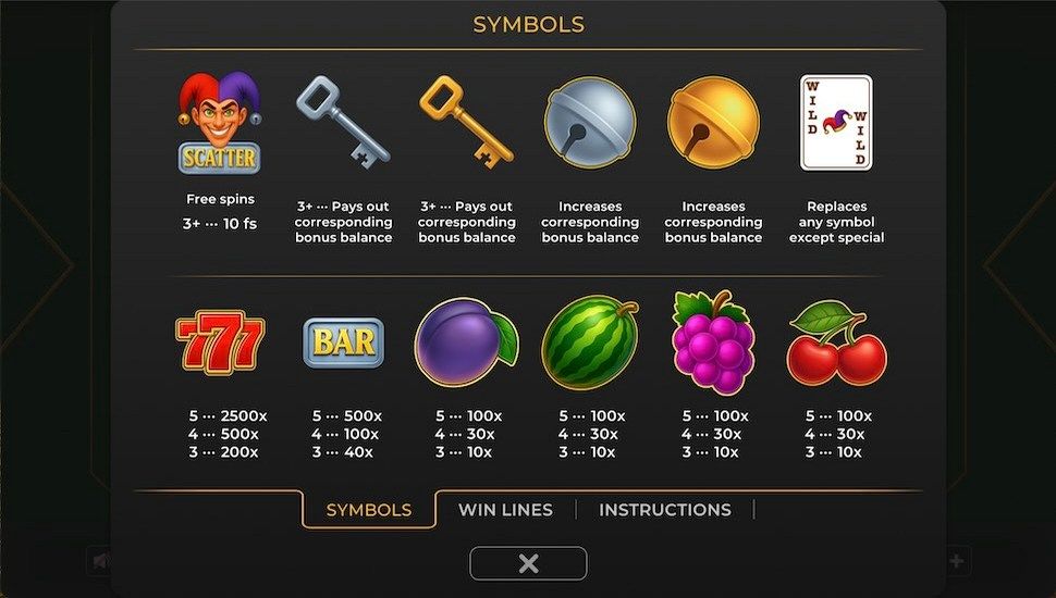 Jiggly Joker slot paytable