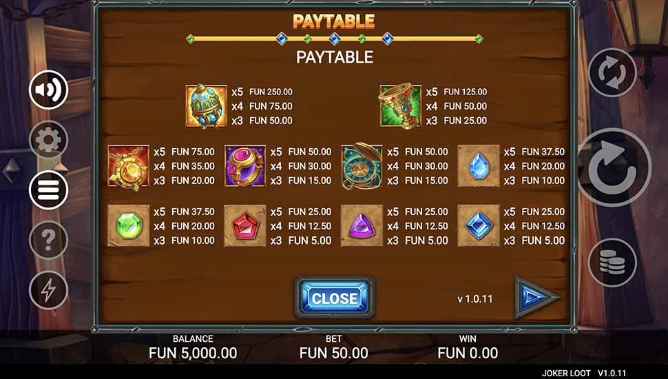Joker Loot slot paytable
