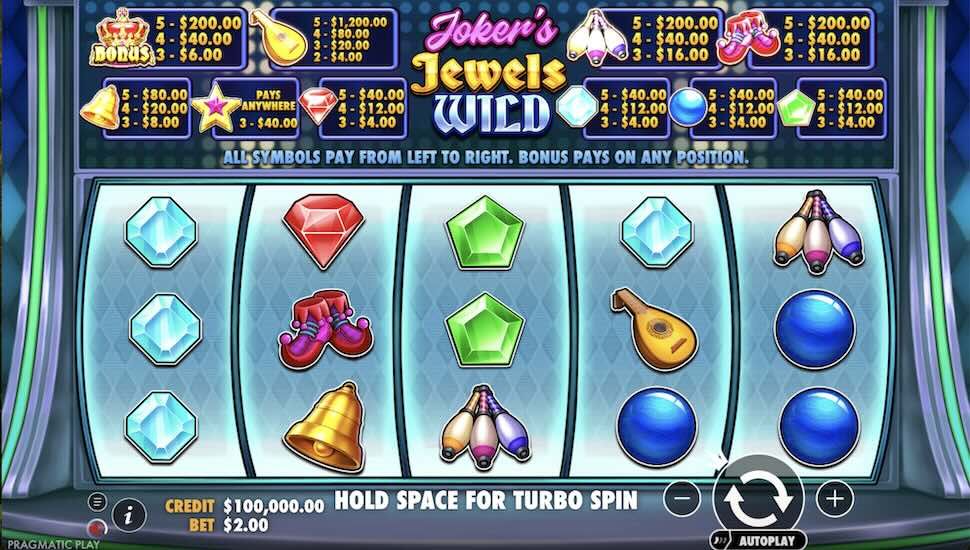 Joker's Jewels Wild