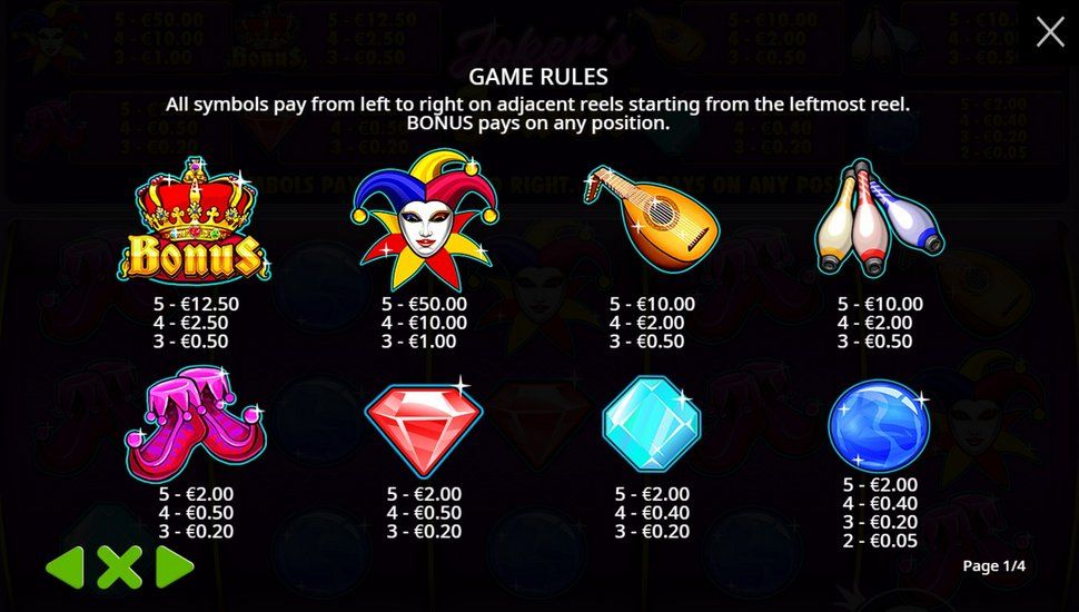 Joker's Jewels slot paytable