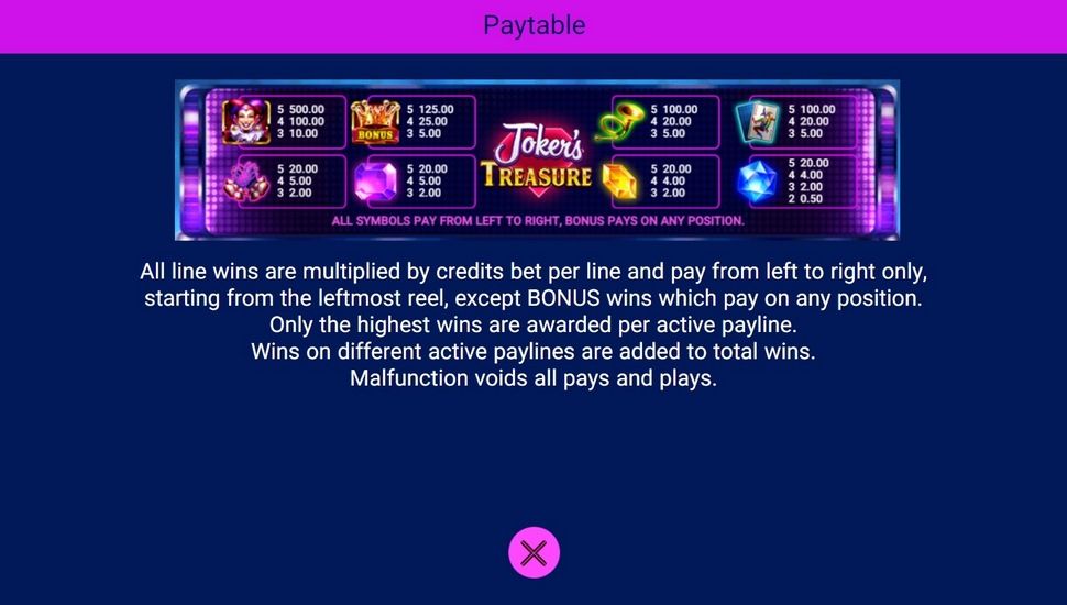 Joker's Treasure slot Paytable