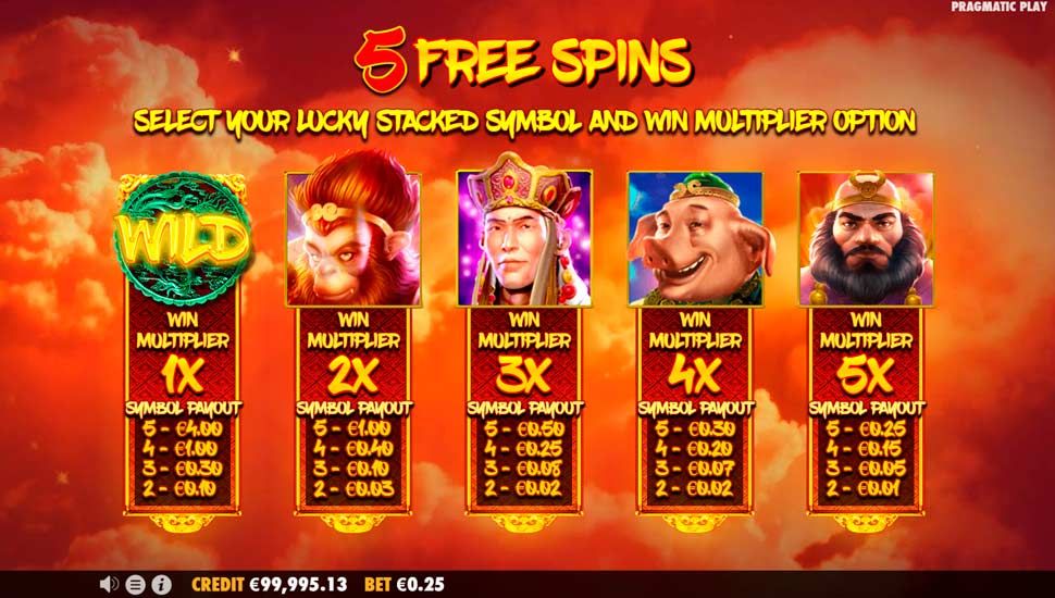 Journey to the West slot Free Spins