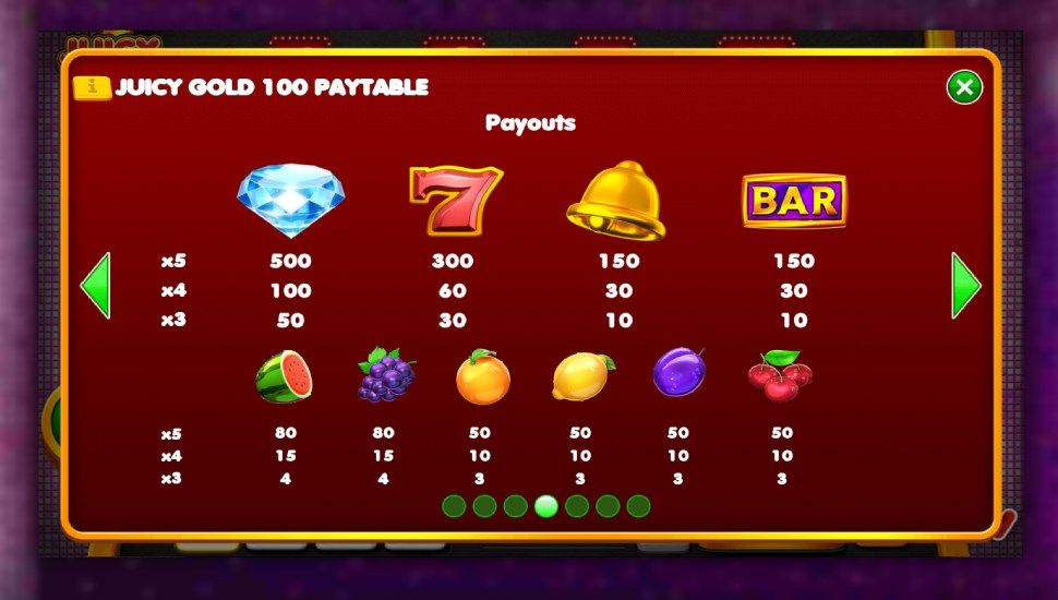 Juice Gold 100 slot - payouts