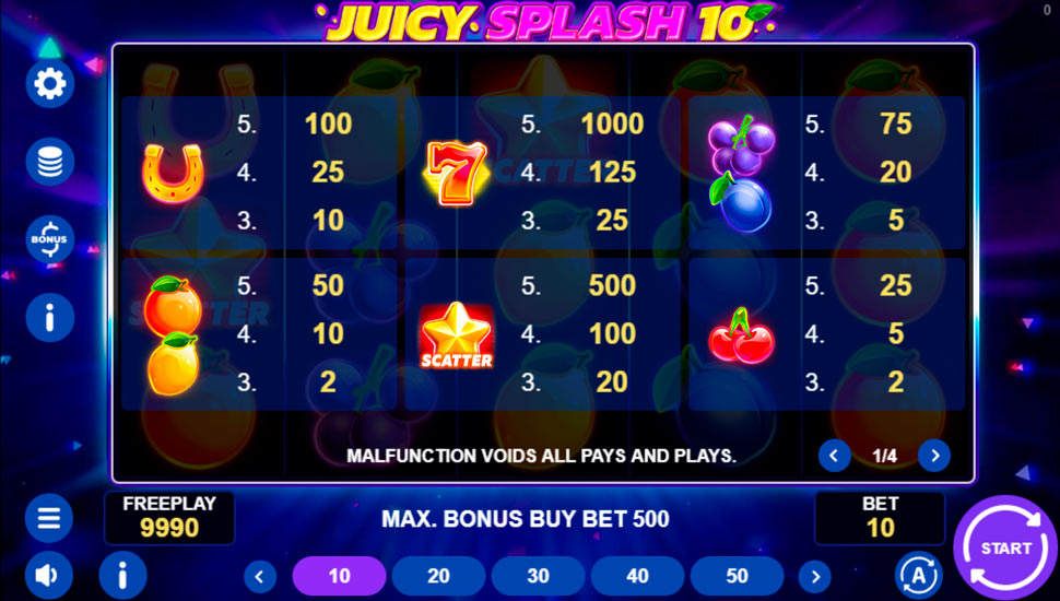 Juicy Splash 10 slot paytable