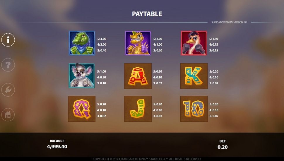 Kangaroo King slot Paytable