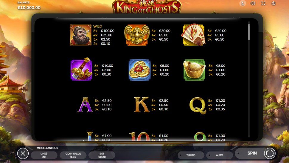 King of Ghosts Slot -payouts