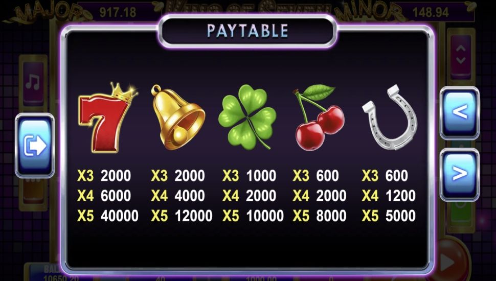 King of Seven - payouts