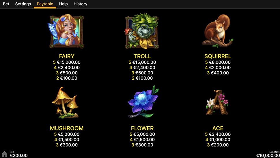 King of the Woods slot paytable