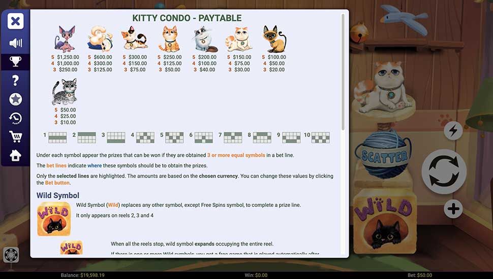 Kitty Condo slot paytable