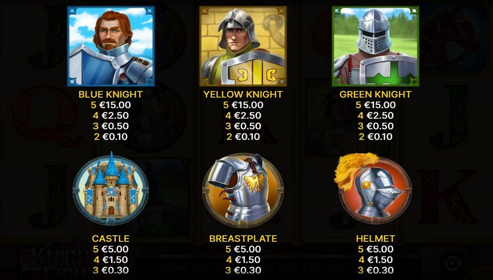 Knights Fight Slot - Paytable