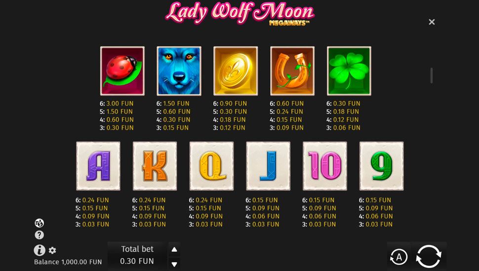 Lady Wolf Moon Megaways slot gameplay