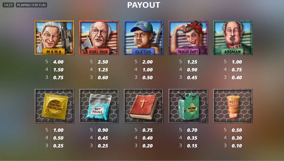 Land of the Free slot paytable