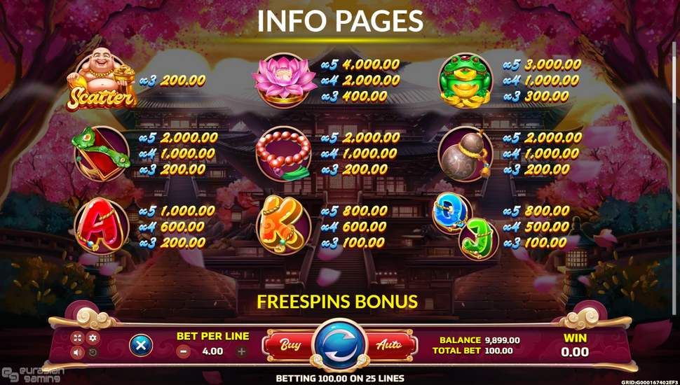 Laughing Buddha slot paytable