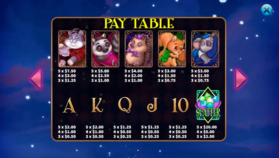 Lazy Rich slot paytable