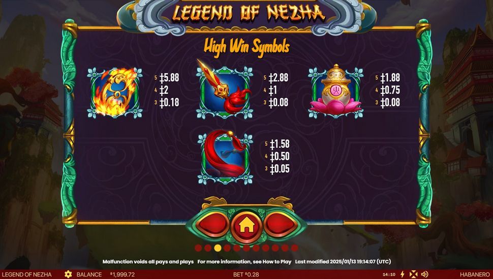 Legend of Nezha slot paytable