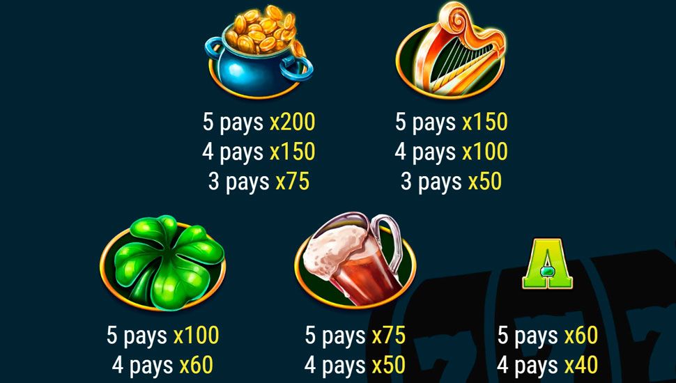 Legend’s Luck slot - paytable