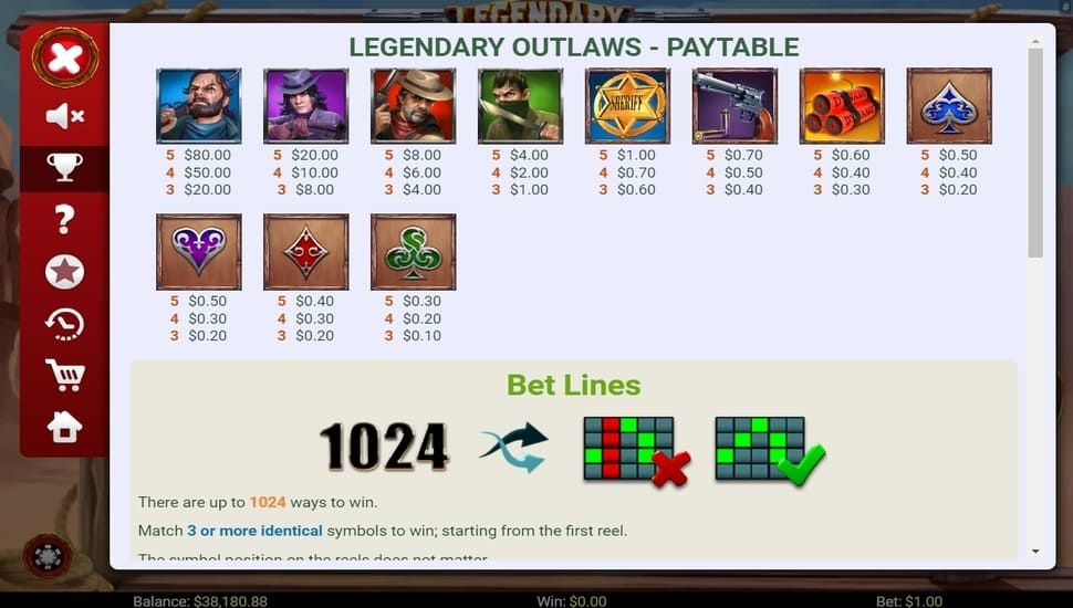 Legendary outlaws slot paytable