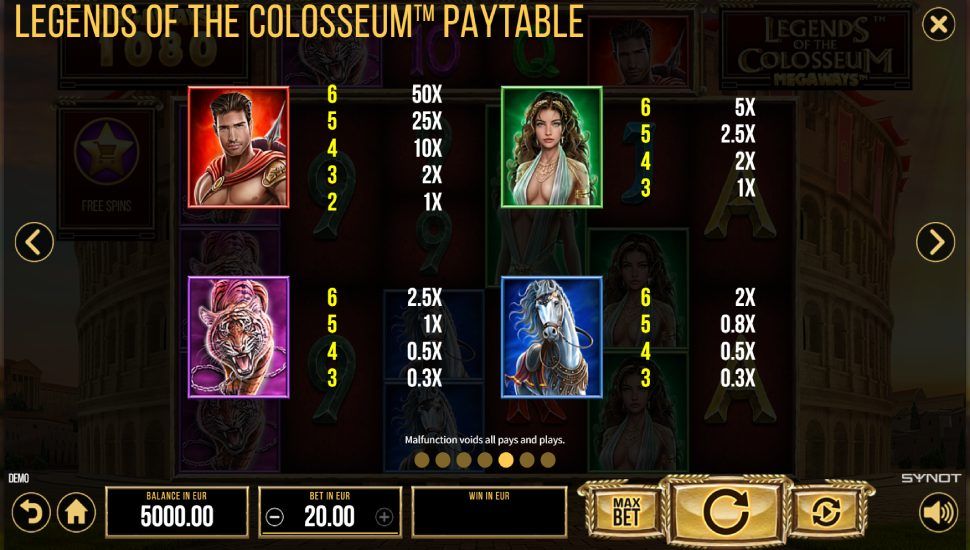 Legends of the Colosseum Megaways slot - payouts