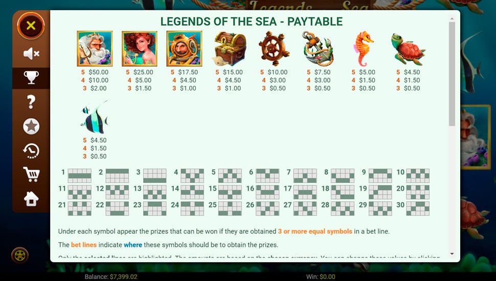 Legends of the Sea slot paytable