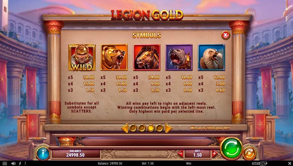 Legion Gold slot paytable