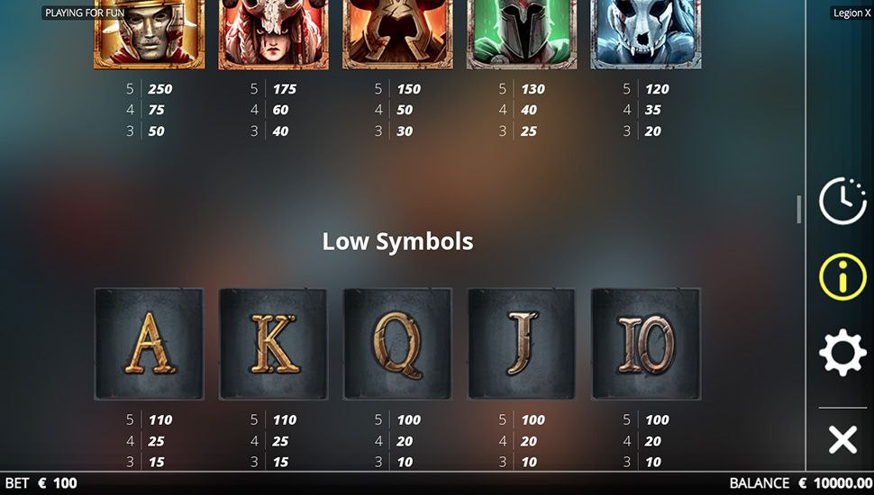 Legion X slot paytable